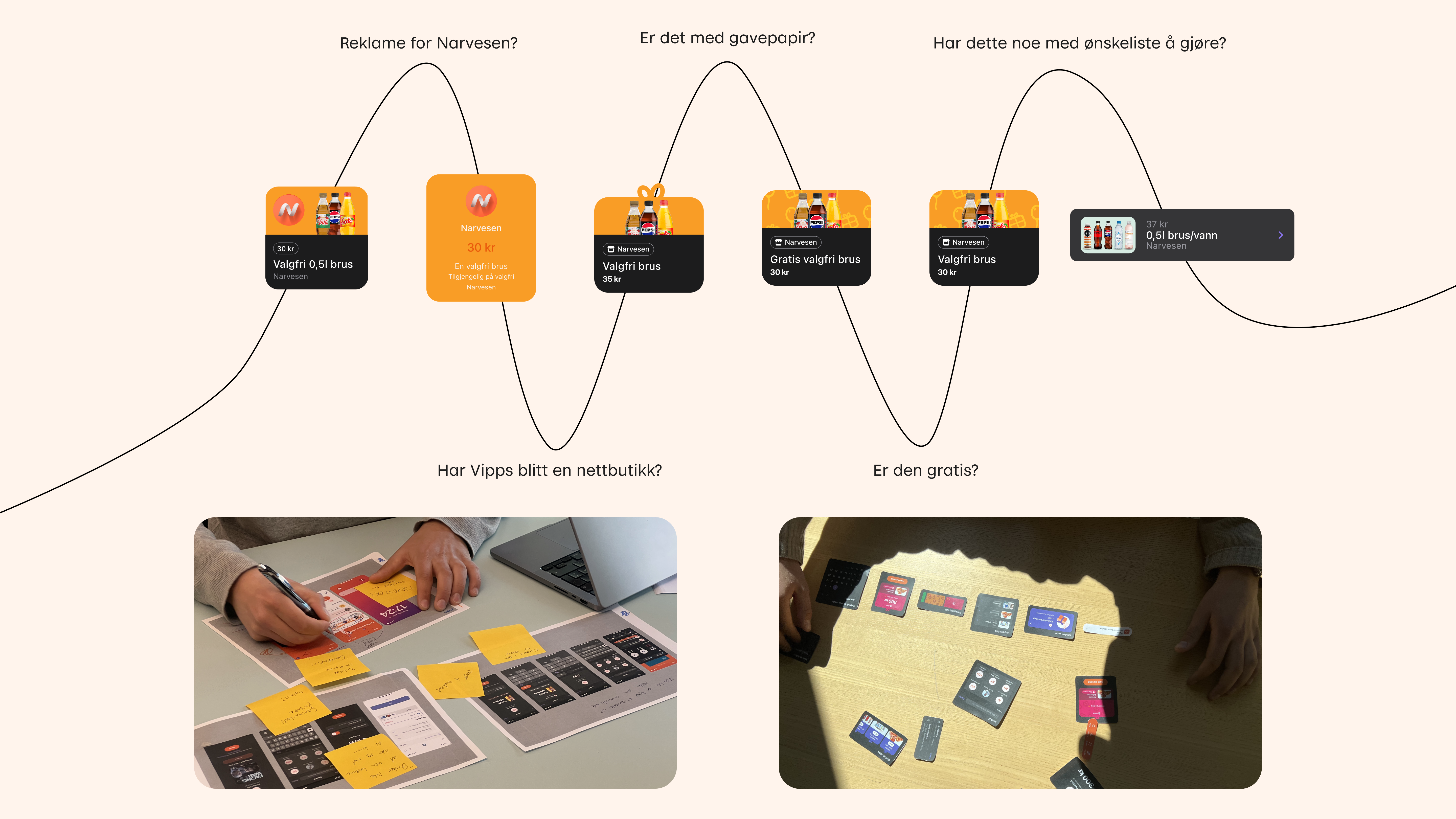 Design and test iteration cycles